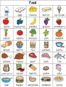 Basic English Vocabulary ed2fd94026a4f5be3e20b70ec28bb03f